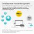 TP-Link Omada TL-SX3008F | 8 Port 10G SFP+ Enterprise Level Switch | L2+ Smart Managed | Omada SDN Integrated | IPv6 | Static Routing | L2/L3/L4 QoS, IGMP & LAG , Black